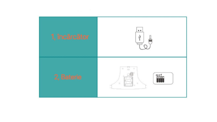 Balansoar electric 3 in 1, cu bluetooth, telecomanda, Mastela, Vernil [9]