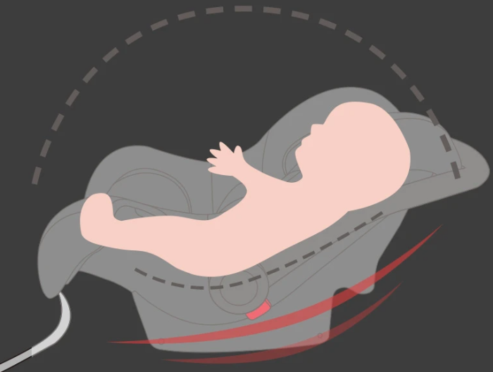 Carucior 3 in 1, Geanta de scutece, Suspensie dinamica, Bej [8]