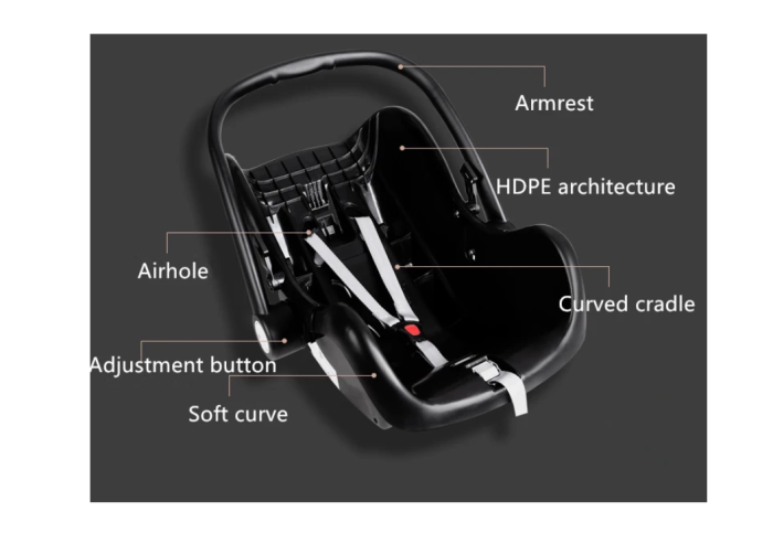 Carucior 3 in 1, Geanta de scutece, Suspensie dinamica, Belecoo [5]