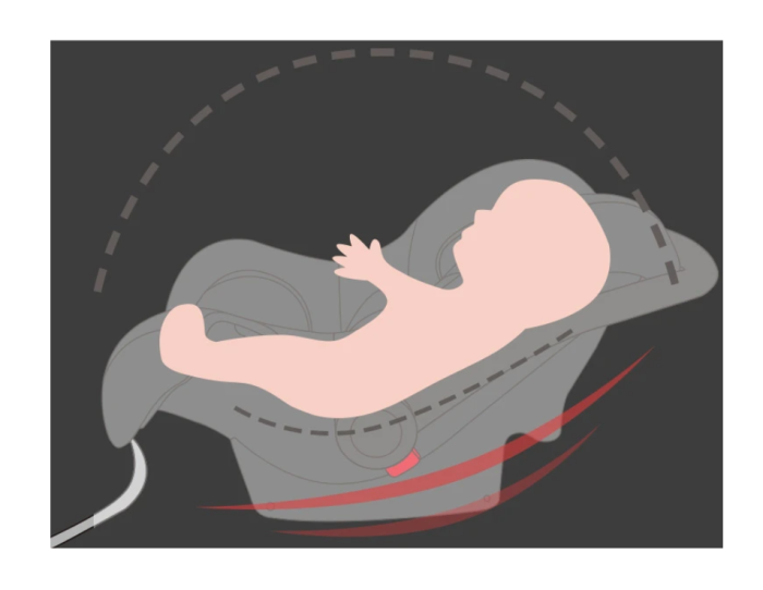 Carucior 3 in 1, Geanta de scutece, Suspensie dinamica, Belecoo [6]