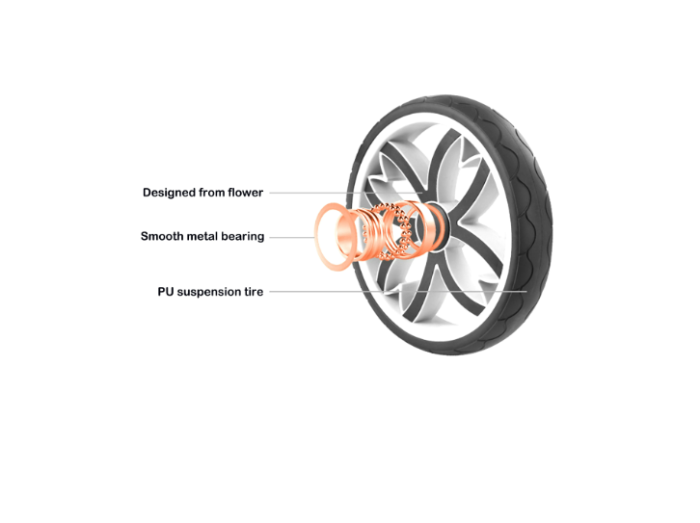 Carucior multifunctional 3 in 1, Forma anatomica, Suspensie dubla si Geanta scutece, Gri [12]