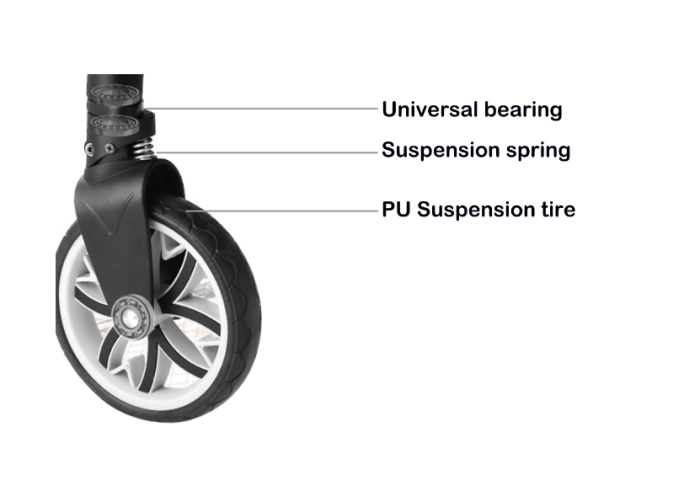 Carucior multifunctional 3 in 1, Forma anatomica, Suspensie dubla si Geanta scutece,  Portocaliu [8]