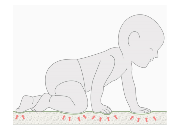 Covor de joaca bebelusi, cu doua fete, pliabil, animalute, 150×200 cm [4]