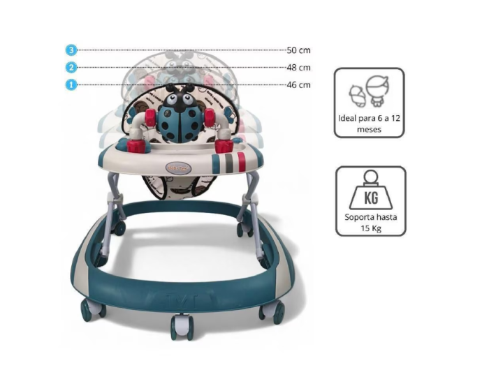 Premergator, Roti din silicon, muzical, cu control parental, +6 luni, Buburuza, Albastru [5]