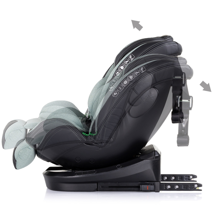 Scaun auto Chipolino Hypnotic I-Size 40-150 cm cu sistem Isofix si sezut rotativ basil [5]