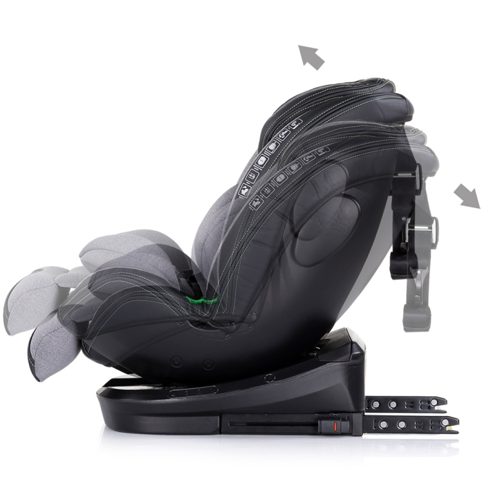 Scaun auto Chipolino Hypnotic I-Size 40-150 cm cu sistem Isofix si sezut rotativ cloud [5]