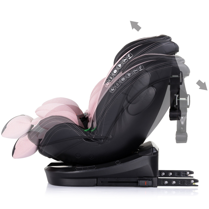 Scaun auto Chipolino Hypnotic I-Size 40-150 cm cu sistem Isofix si sezut rotativ pink marshmallow [5]