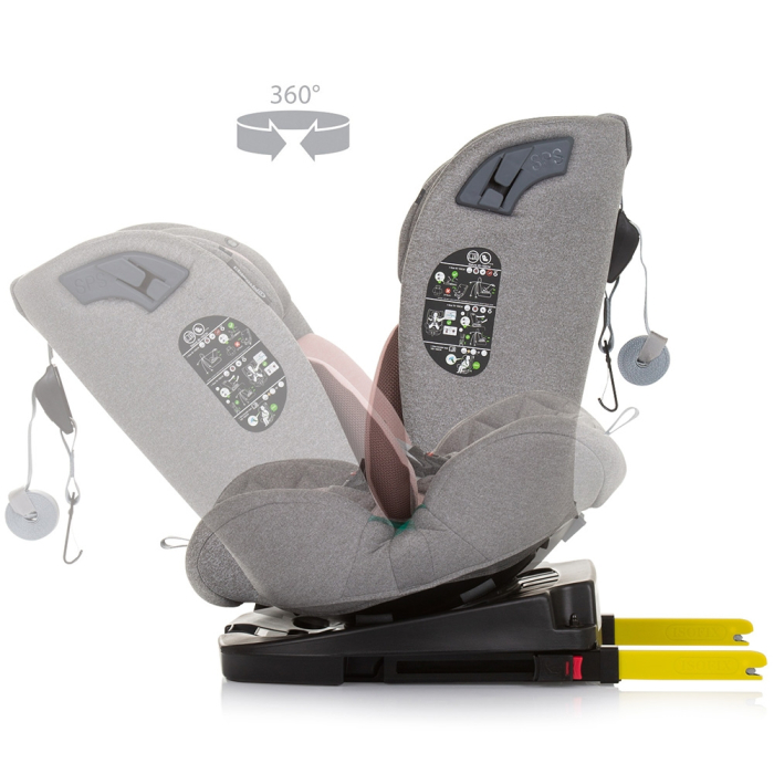 Scaun auto Chipolino X Factor I-Size 40-150 cm flamingo cu sistem Isofix [6]