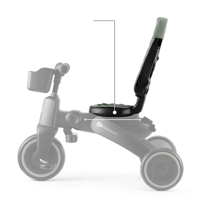 TRICICLETA KINDERKRAFT JAZZ 2, GREEN [5]