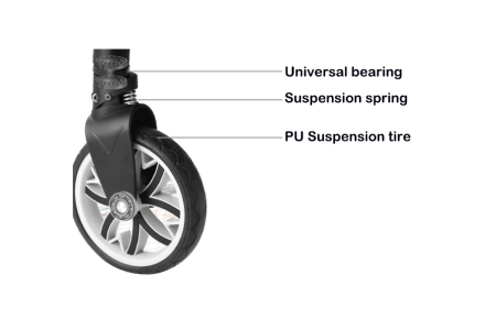 Carucior multifunctional 3 in 1, Forma anatomica, Suspensie dubla si Geanta scutece, Gri [14]