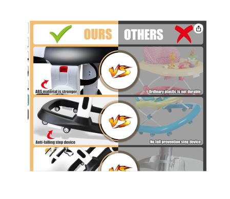 Premergator si Antemergator, 3 in 1, functie si de scaun de masa, reglabil pe inaltime, cu roti de silicon, muzical [7]