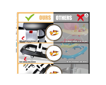 Premergator si Antemergator, 3 in 1, functie si de scaun de masa, reglabil pe inaltime, cu roti de silicon, muzical, Rosu [6]