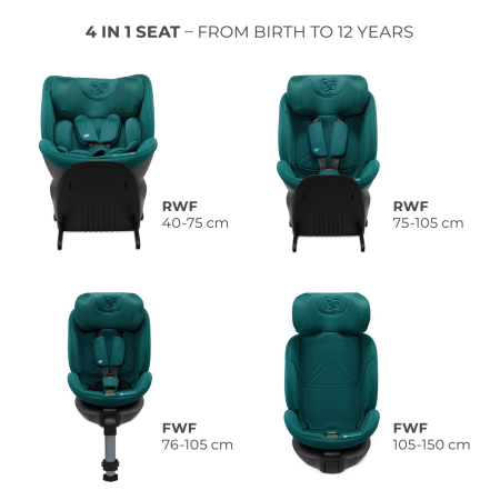 SCAUN AUTO KINDERKRAFT XRIDER 2 I-SIZE 40-150 CM GREEN [10]