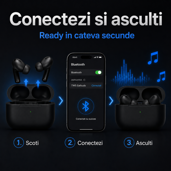 Casti Bluetooth Pro 3 - Sunet HD, Dual True Stereo, Microfon, Touch, Negru, gadget modern - imagine principala produs [5]