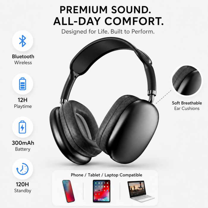Casti Wireless Over-Ear P9 Pro, Bluetooth, 12 ore redare, 120 ore standby, Negru, gadget modern - imagine principala produs|Casti Wireless Over-Ear P9 Pro, Bluetooth, 12 ore redare, 120 ore standby, Negru, gadget modern - detaliu produs 2|Casti Wireless Over-Ear P9 Pro, Bluetooth, 12 ore redare, 120 ore standby, Negru, gadget modern - detaliu produs 3 [2]