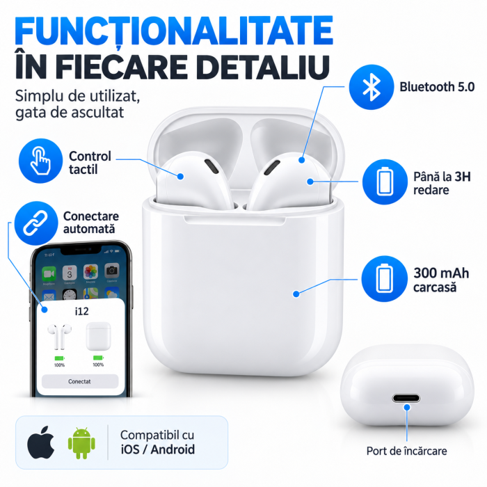 Casti wireless TWS i12 albe cu Bluetooth 5.0, control Touch, microfon si cutie de incarcare, compatibile Android si iOS. [6]