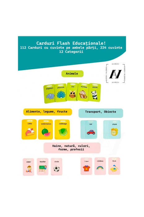 Jucarie educativa Montessori, cititor carduri, 112 carduri/224 cuvinte, albastru, pentru copii - imagine principala produs|Jucarie educativa Montessori, cititor carduri, 112 carduri/224 cuvinte, albastru, pentru copii - detaliu produs 2|Jucarie educativa Montessori, cititor carduri, 112 carduri/224 cuvinte, albastru, pentru copii - detaliu produs 3|Jucarie educativa Montessori, cititor carduri, 112 carduri/224 cuvinte, albastru, pentru copii - detaliu produs 4|Jucarie educativa Montessori, cititor carduri, 112 carduri/224 cuvinte, albastru, pentru copii - detaliu produs 5|Jucarie educativa Montessori, cititor carduri, 112 carduri/224 cuvinte, albastru, pentru copii - detaliu produs 6|Jucarie educativa Montessori, cititor carduri, 112 carduri/224 cuvinte, albastru, pentru copii - detaliu produs 7|Jucarie educativa Montessori, cititor carduri, 112 carduri/224 cuvinte, albastru, pentru copii - detaliu produs 8 [5]