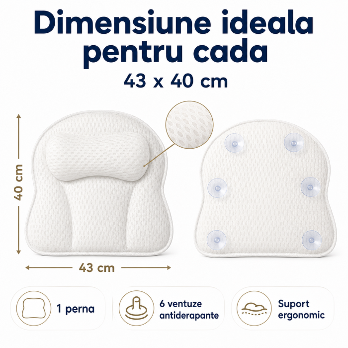 Perna baie ergonomica 4D Air Mesh pentru cada [4]