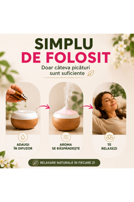 Set 12 Uleiuri Esentiale Pure, Naturale, Vegane - 12×3 ml, Aromaterapie, pentru rutina beauty - imagine principala produs [5]
