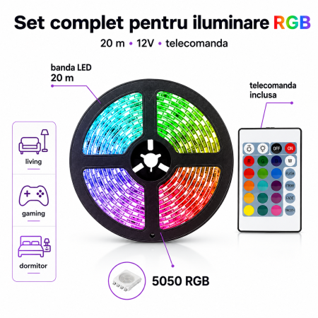 Banda LED RGB 20m, 5050, autoadeziva, 12V, cu telecomanda [4]