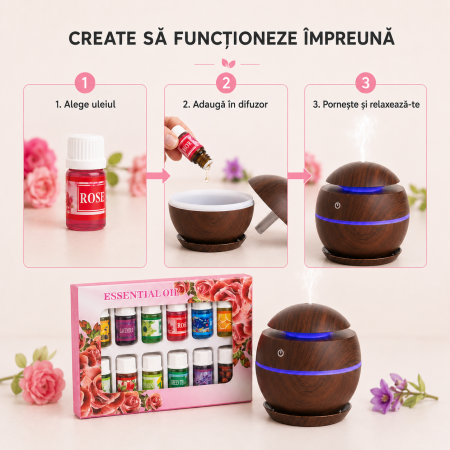 Set aromaterapie 13 piese, difuzor ultrasonic 200 ml cu LED, maro închis și 12 uleiuri esențiale x 3 ml [2]