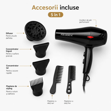 Uscator de par profesional RD-2652, 5 in 1, 5000W, cu difuzor si concentrator, negru [3]