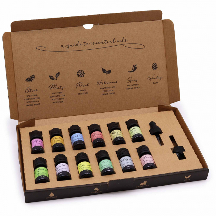 Set de Uleiuri Esentiale de Aromaterapie - Top 12 [1]