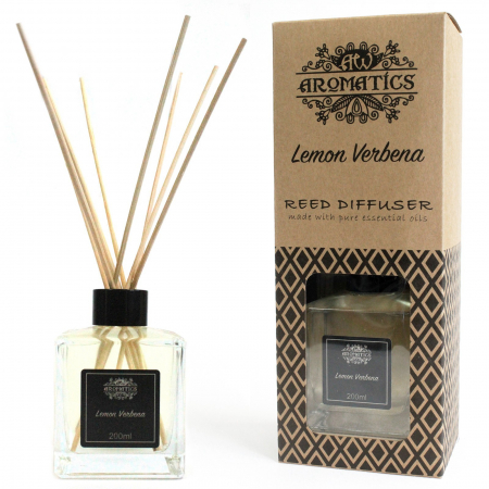 Difuzoare parfumate casa - parfum camera