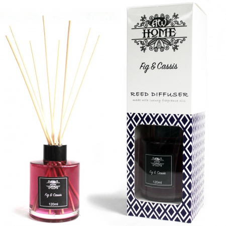 Aromaterapie - Difuzor Parfumat de Camera de 120ml - Smochine si Coacaze