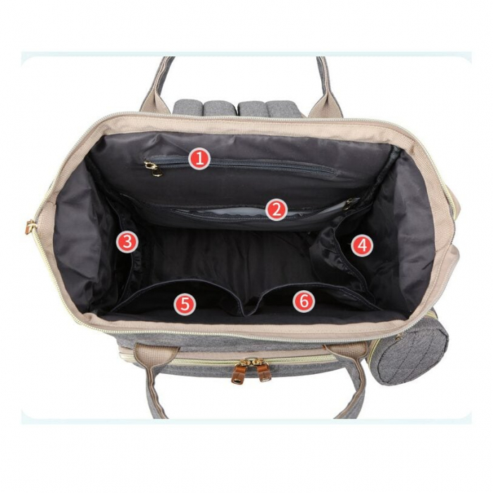 Geanta Bebe Avamsi AVALL-HT9011 tip rucsac scutece cu patut pliabil, Straight, incapatoare, impermeabila, versatila, ergonomica si sigura pentru mama, tata si copil [8]