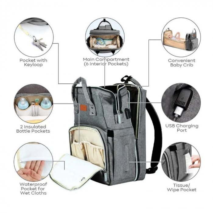 Geanta Bebe Avamsi LL-1 tip rucsac scutece cu patut pliabil, Straight, incapatoare, impermeabila, versatila, ergonomica si sigura pentru mama, tata si copil [8]