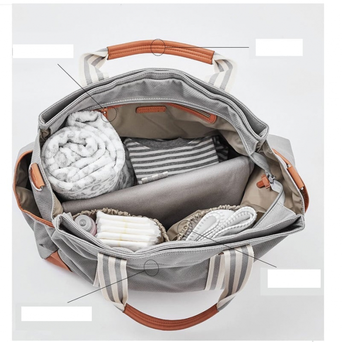 Geanta Bebe Avamsi LL-MF1801 tip rucsac scutece, Straight, incapatoare, impermeabila, versatila, ergonomica si sigura pentru mama, tata si copil [10]