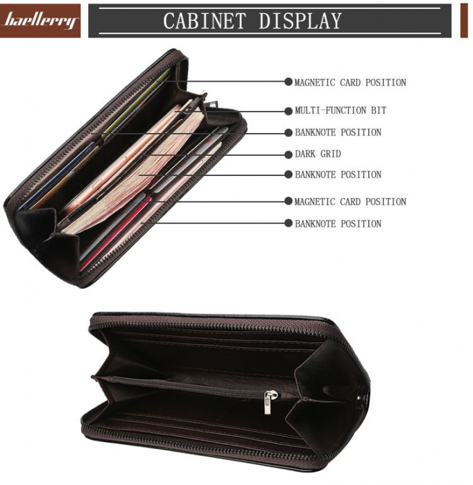 Portofel Unisex, Dama, Barbati, Baellerry, ZX-S6085, 20x10x2 cm [4]