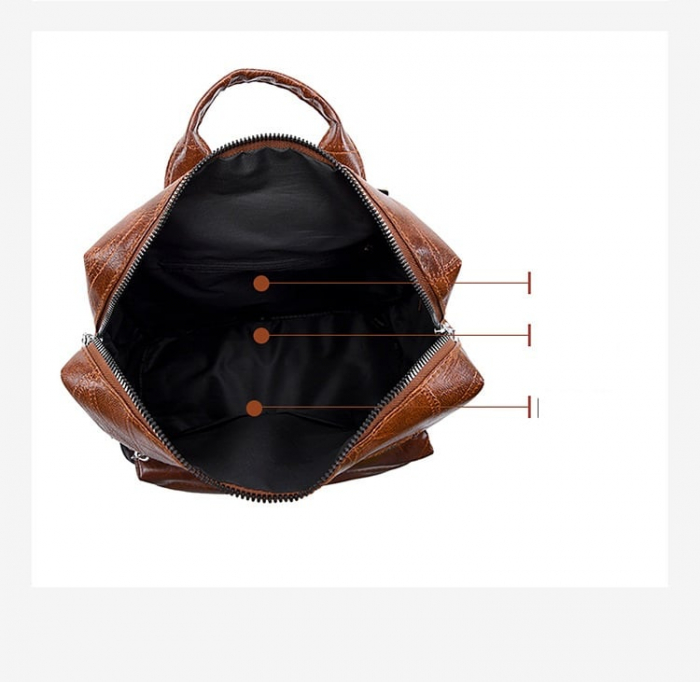 Rucsac dama, Elena, RD772, Negru, 33x32x15 cm [7]