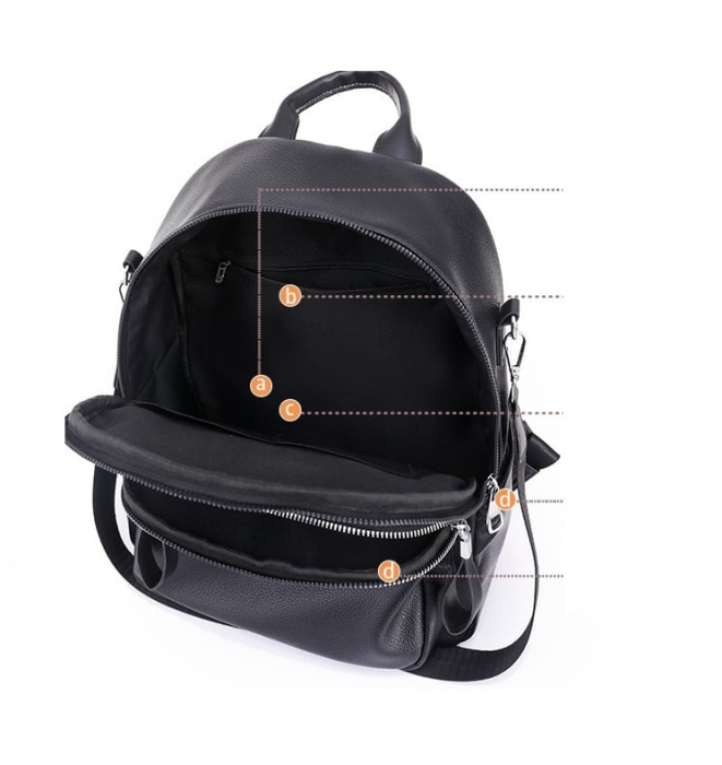 Rucsac dama, Ioana, RD739, Negru, 31x26x15 cm [5]