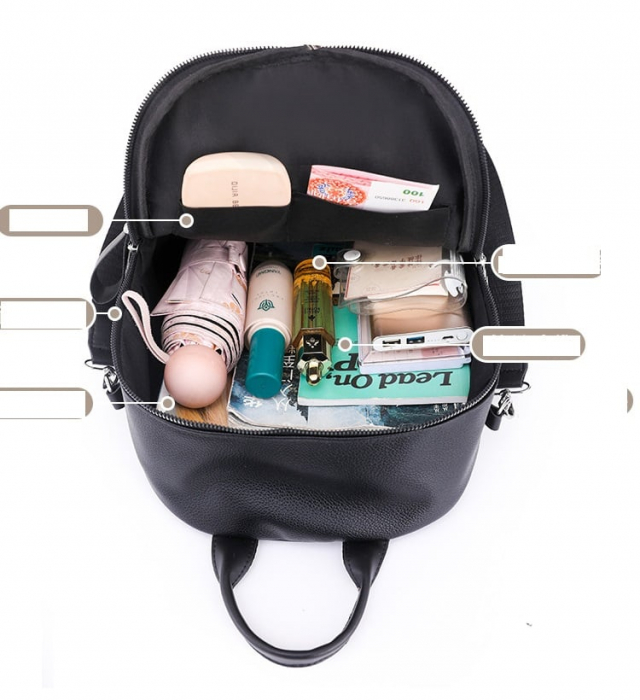 Rucsac dama, Ioana, RD739, Negru, 31x26x15 cm [6]