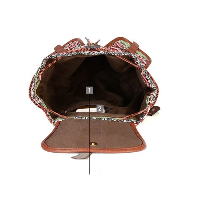 Rucsac dama, Zia WB37, 40x30x15 cm [3]