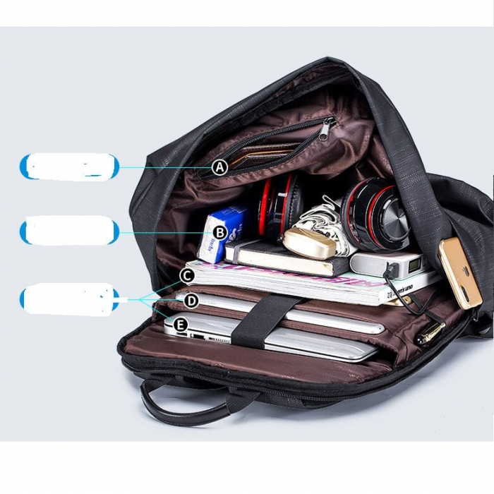 Rucsac Unisex BullCaptain BC-603, multifunctional, laptop, calatorii, negru, 45x31x12CM [8]