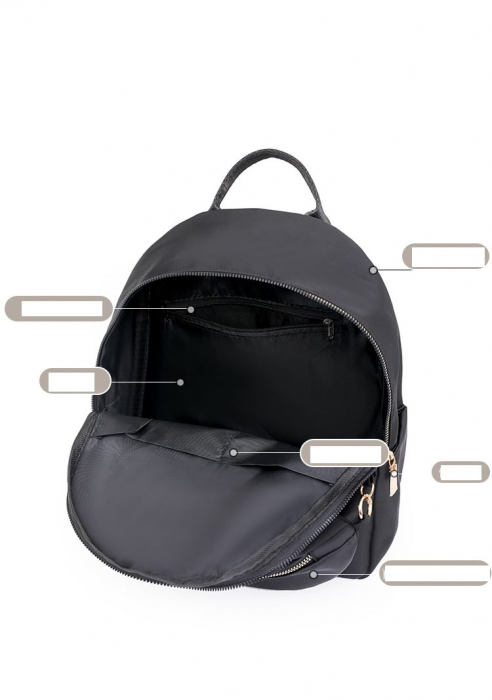 Set Rucsac si Borseta dama Panama, 5414, Negru, 33x13x25 cm [9]