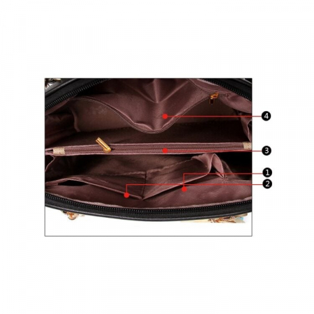 Rucsac dama, Joplin, 880, Negru, 32x23x12 cm [3]