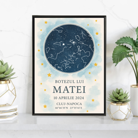 Harta Stelelor - Tablou personalizat cu harta stelelor