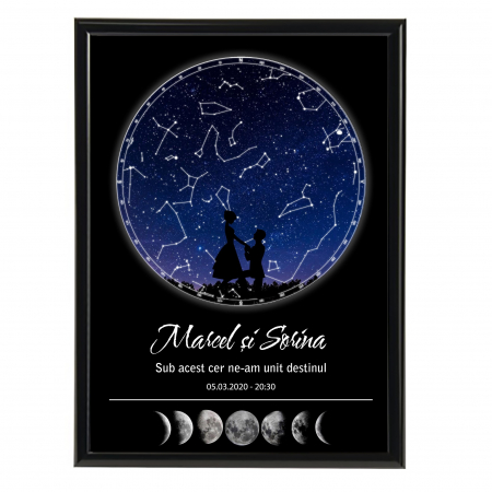 Harta Stelelor - Tablou personalizat cu harta stelelor