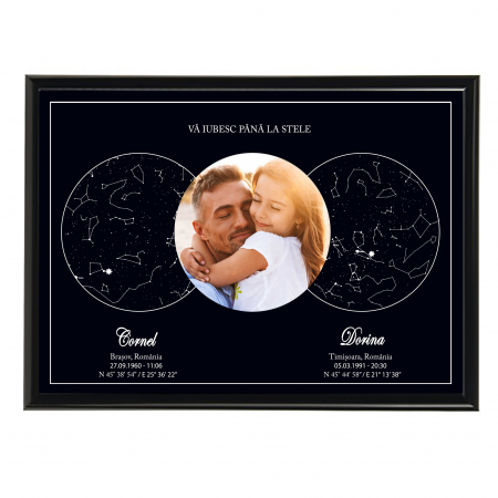 Harta Stelelor - Tablou personalizat cu harta stelelor