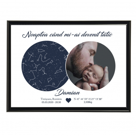 Harta Stelelor - Tablou personalizat cu harta stelelor