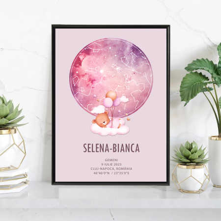 Harta Stelelor - Tablou personalizat cu harta stelelor