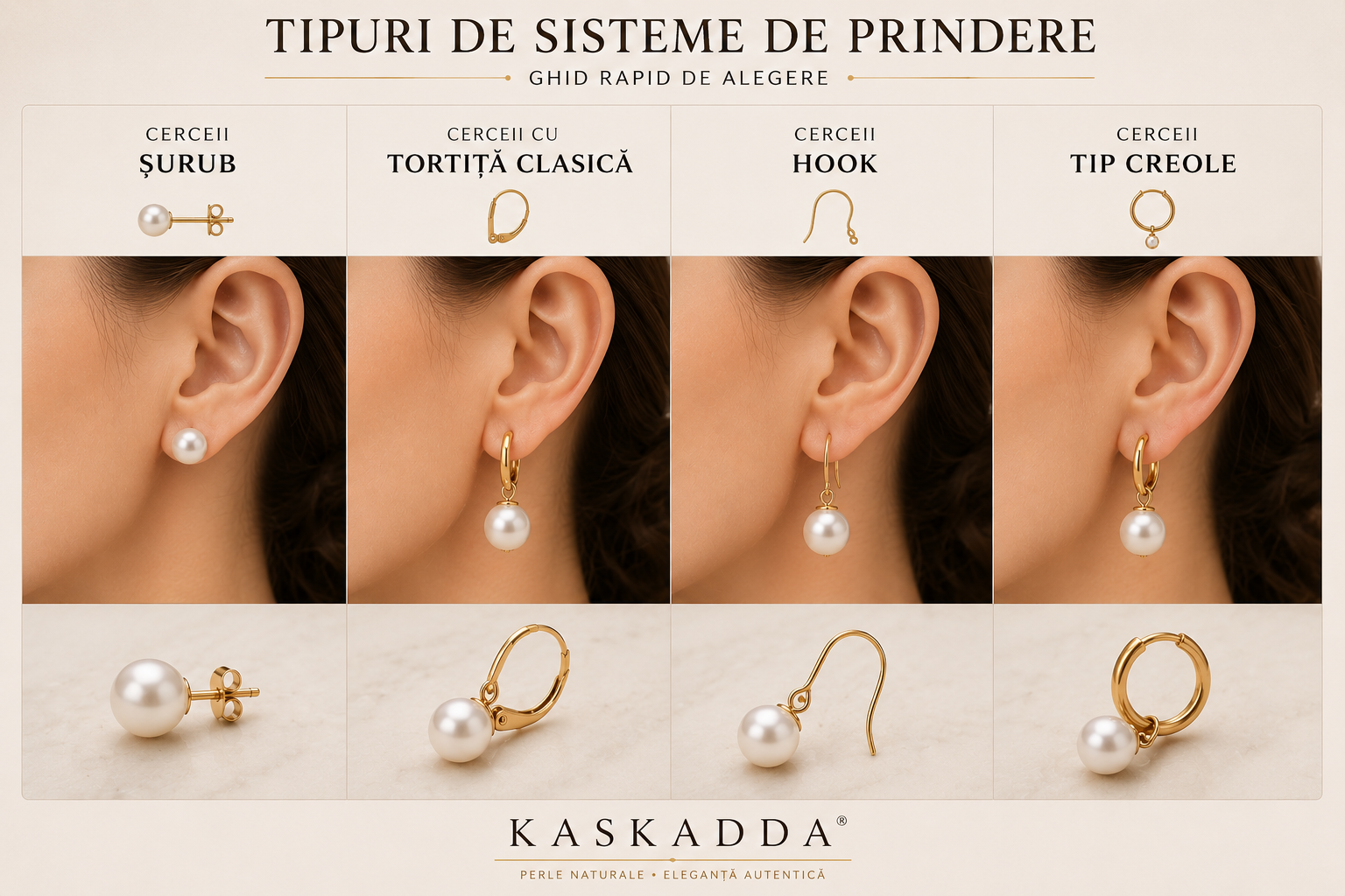 Comparatie monturi cercei cu perle naturale – tip surub, tortita inchisa, hook și creole | KASKADDA®