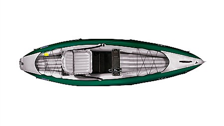 Gumotex Halibut [1]