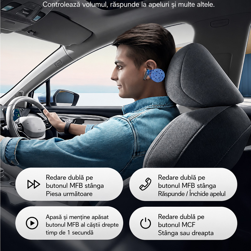 Casti Wireless YYK-750, Bluetooth, Control Tactil, Autonomie 120h, Negru [6]