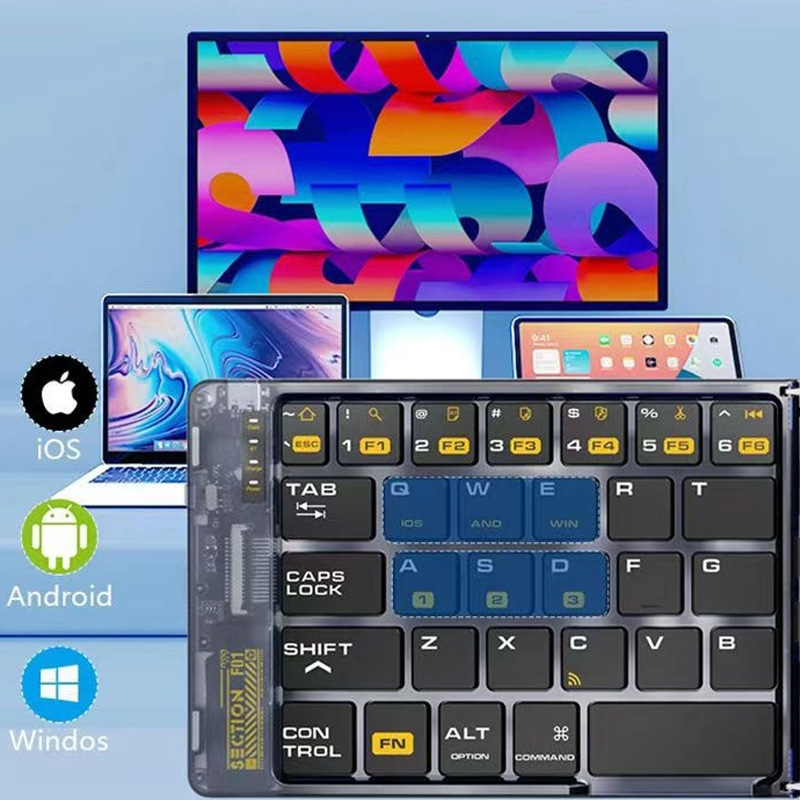 Tastatura Pliabila Universala, Wireless, Ultra Slim, Compatibila Windows, Android si iOS, Negru [3]