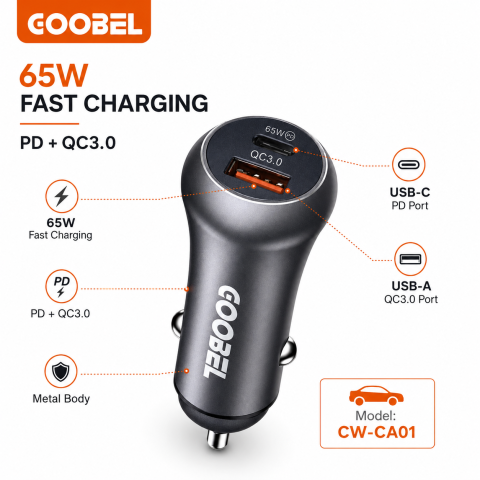 Încărcător auto 65W PD - QC 3.0, USB-C + USB-A, carcasă metalică, încărcare rapidă, [1]